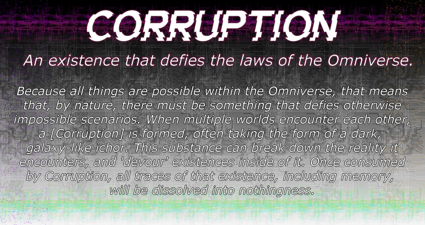 corruption